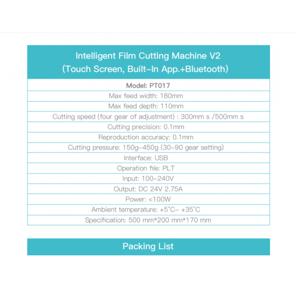 Kit PT17 Black Pantalla Android - Plotter de Corte Hidrogel Devia