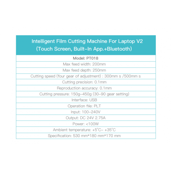 Kit PT18 Black Laptop Pantalla Android - Plotter de Corte Hidrogel Devia