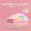Mouse Inalambrico Onikuma CW905 Rosado