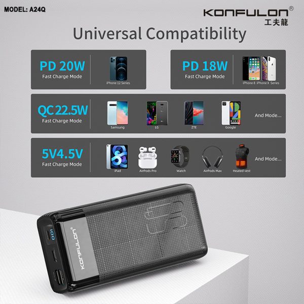 Power Bank Konfulon A24Q 50,000 mAh