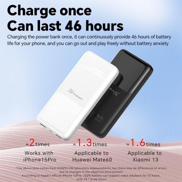 Power Bank Konfulon A35 10000 mAh