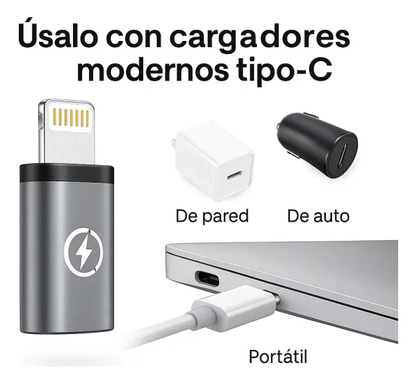 Adaptador IRM Tipo C Hembra A Lightning Macho Para Iphone