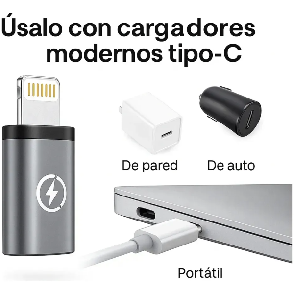 Adaptador IRM Tipo C Hembra A Lightning Macho Para Iphone
